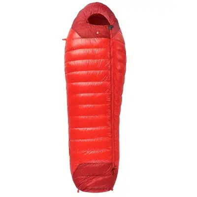 Excellent sac de couchage pour les basses températures